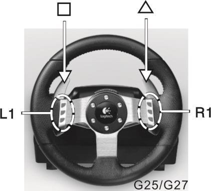 PlayStation 4 /PlayStation 3 /Xbox 360 controller -Default configuration: Connecting to Logitech G25/G27/GT/MOMO racing wheel: (1) MaxRace F-1 v.
