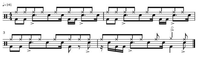 Score-based information (drum