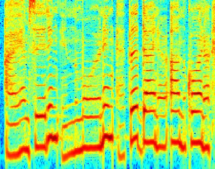 Spectrogram [db] Gabor Wavelet Spectrogram [db] 11000 8870 Frequency [Hz] 10000 9000 8000 7000