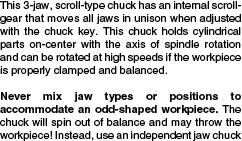Scroll Chuck