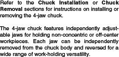 4-Jaw Chuck