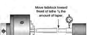 Adjust tailstock toward