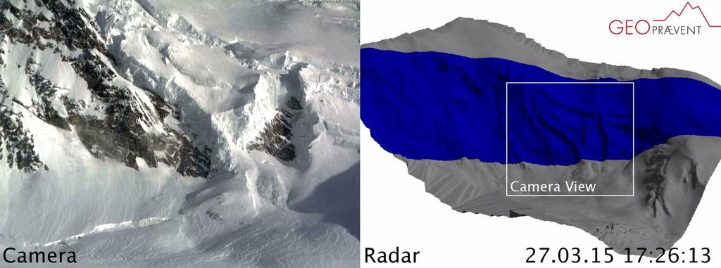IBIS Case Study IBIS-FL Ice Avalanche: radar