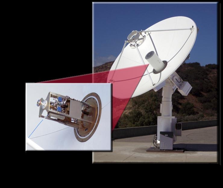 L-3 Datron s Series 1053 Single, Dual or Tri-Band (L, S, C, Ka and Ku Bands) Autotracking Antenna System combines over 40 years of field-proven Remote Sensing Satellite/Telemetry Tracking &