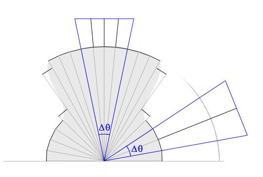 Figure 15: Virtual camera at the centre of the mapped PGM The following Figure 16 shows the final projection on a 2D plane of each virtual view. This 2D view can be sent to a display monitor.