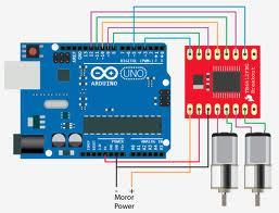 Figure 8: Motor Driver with Arduino Figure 9: Distance calculation with GP2D120 4.