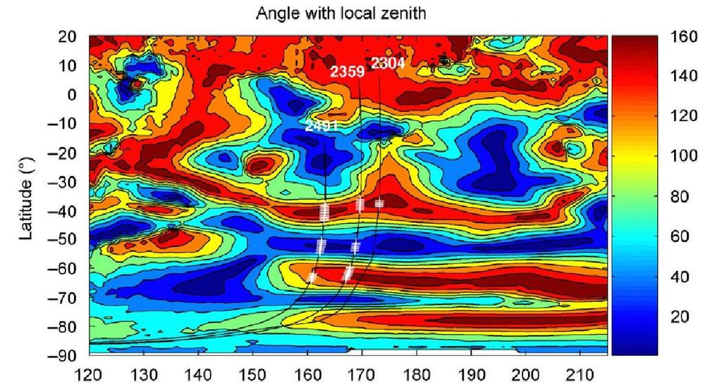 Enhanced peak electron densities Angle between field and vertical Orbit 2359 (middle track) Nielsen et al.