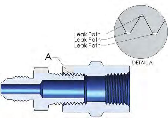 Figure 5 method by which you can eliminate the leak is to remove the fitting, reapply thread sealing compound, reinstall, and tighten properly.