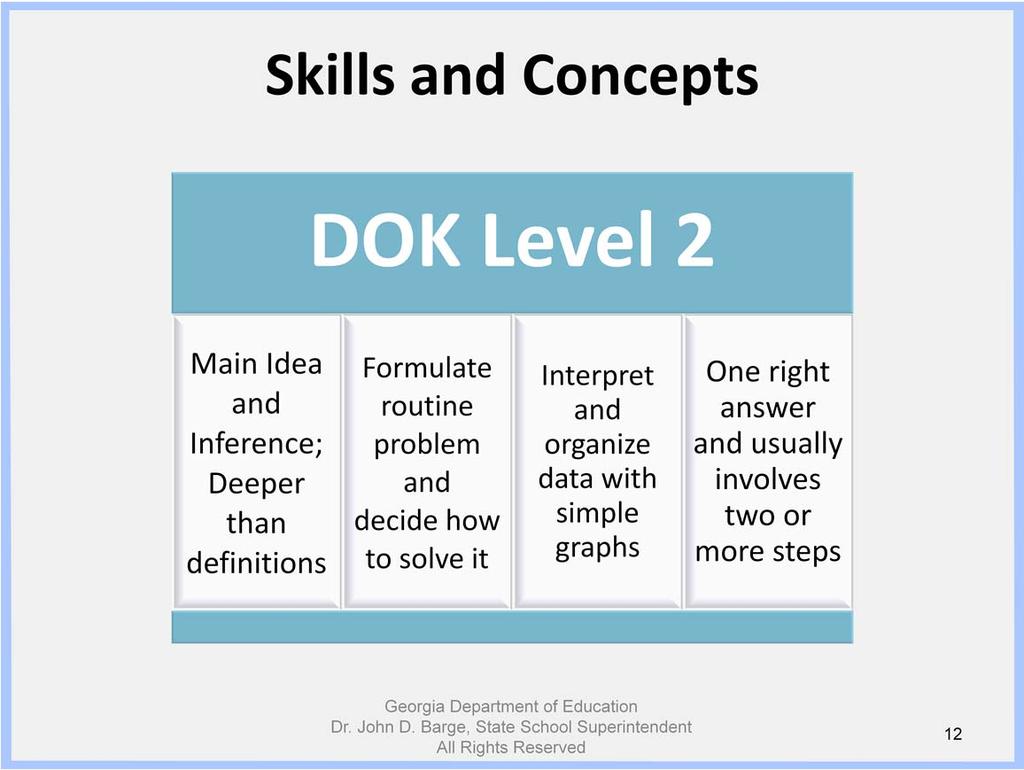 The content knowledge or process of DOK Level 2 is more complex than in DOK Level 1.