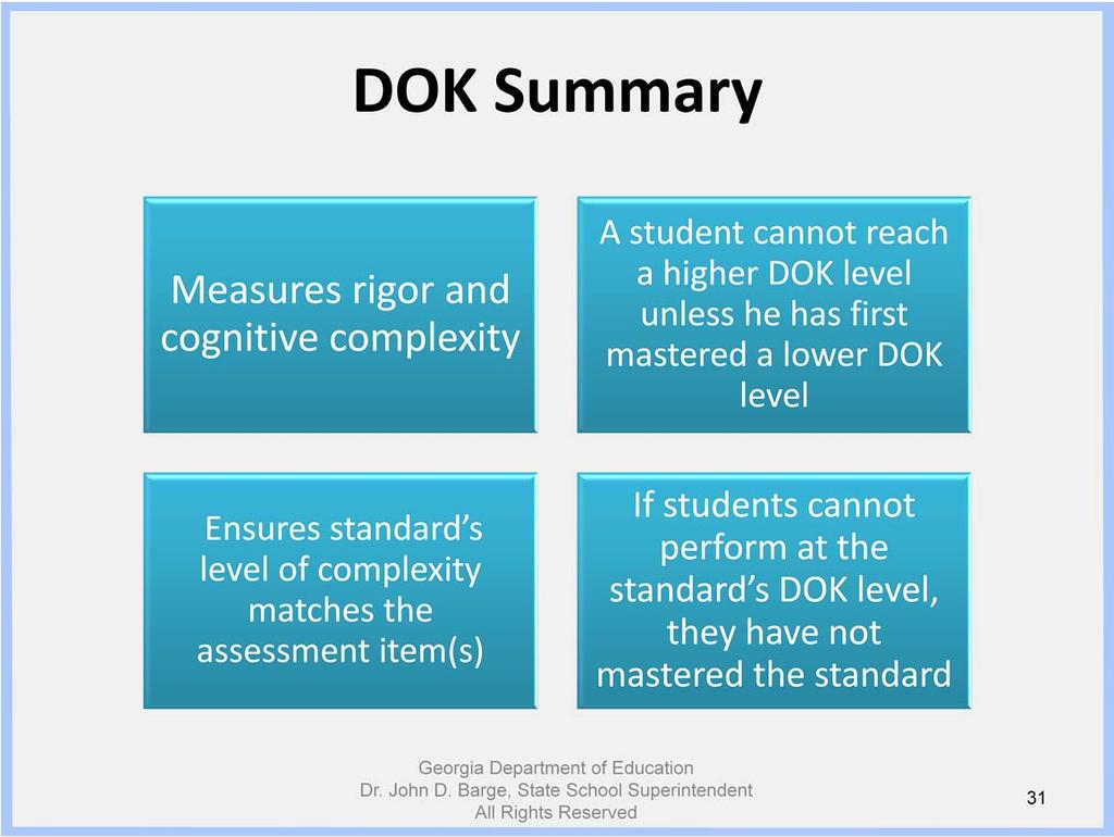 Depth of Knowledge supports and enhances the SLO assessment development and implementation processes at the LEA because: DOK measures rigor and cognitive complexity.