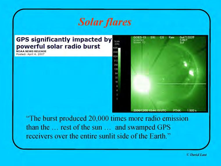 On this day the Sun emitted radio noise so intense that GPS receivers stopped working