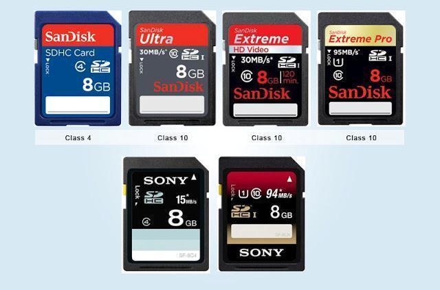 Types of Memory Cards Data