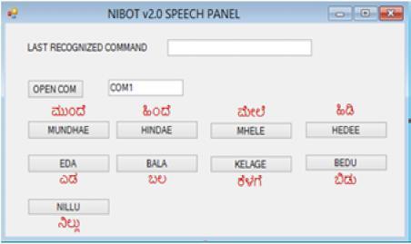 Figure 3: Speech Recognition Panel CONCLUSION Figure 4: Robot In this project a multipurpose assistance robot is designed which is very much helpful in the future Medical field.