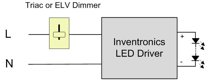 LHC024SxxxRSP Dimmer Recommendation Applicable Manufacturer Type Power Rating Voltage Hongyan KT250 230Vac 250W Notes