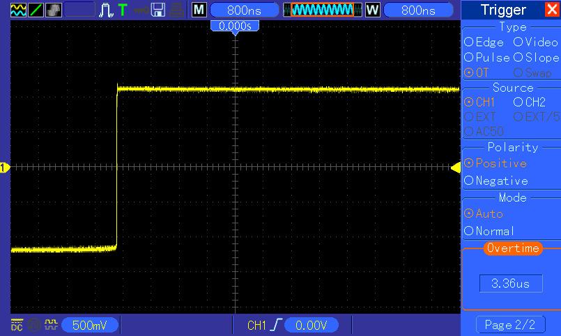 Application Examples 6.9 Example 9: Using Overtime Trigger to Measure Long Pulse Signal It is not easy to observe some part of a long pulse signal by using the edge or pulse width trigger.