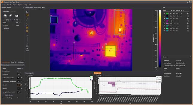 Workswell Infrared Cameras Introduction Workswell Infrared Cameras ( WIC ) are designed and manufactured for easy and user-friendly integration for all machine vision applications as well as R&D