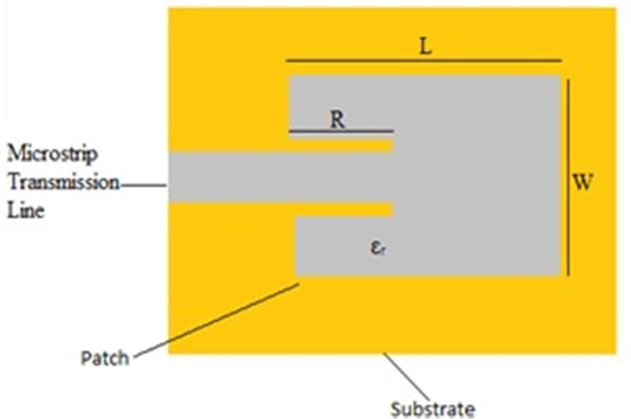 5--D Radiation Pattern (a) Side view (b) Top view INSET FEED A single element of rectangular patch antenna, as shown in Figure 6, can be designed for the.