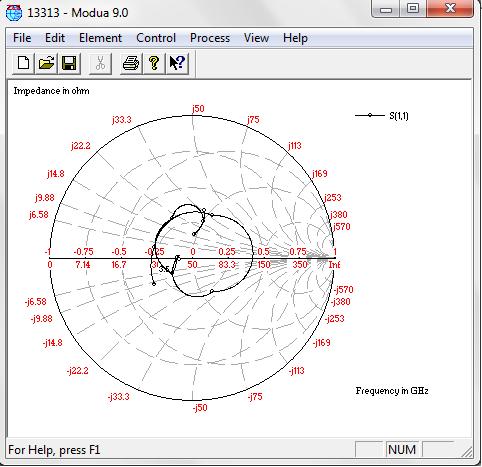 Smith Chart Fig.3.4.15 Smith chart for geometry 2. 3D Radiation Pattern Fig.3.4.16 3D radiation pattern for geometry 2.