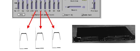 Example: MUSIC Basically, the equalizer in your stereo is nothing more than a set of band pass filters in parallel.