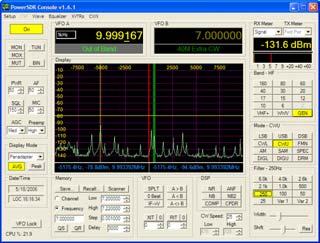 Software Defined Radio (SDR) DSP Experiment The NI RF equipment is planned to be used to enhance a DSP experiment that involved amateur radio signals, Fourier Transform and digital filtering 7.