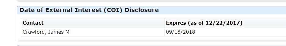 How do I communicate my COI disclosure date to IRB/HRPP?