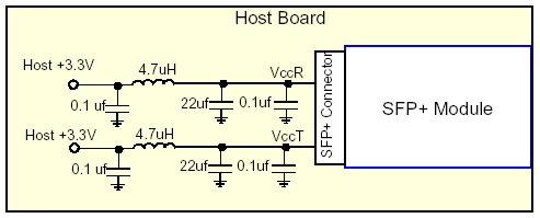 Recommended Host Board Power Supply Circuit Figure 1, Recommended Host Board Power