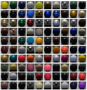 Lambertian surfaces and BRDF MERL s BRDF database the MERL BRDF database contains reflectance functions of 100 different materials Lenses vs pinhole camera model Depth of field A bit of