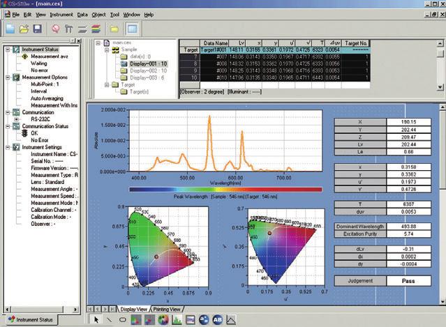 computer to display measured data in various graphs or lists, to transfer data to spreadsheet software, or to copy-and-paste data.