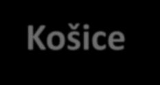 Technical University of Košice represented by the Development and