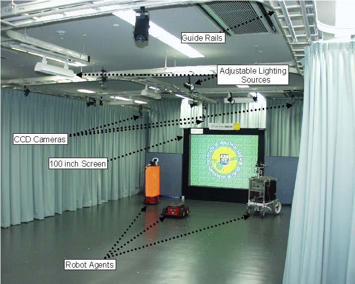 Fig. 2-2. Phisical realization of the Virtual Room 2.3 Ubiquitous Human Machine Interface There are three mobile robots in the current Intelligent Space.