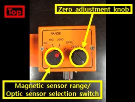 front face of the sensor shift driver can be set to one of Left 0 Right positions. By using these switches and the SensorLab window, place the sensor at the center of the measuring object.