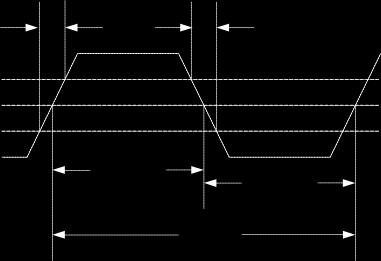 Test Circuit and Waveform [6] Vout Test Point tr tf Power Supply 0.1µF 4 3 1 2 15pF (including probe and fixture capacitance) 80% 50% 20% High Pulse (TH) Low Pulse (TL) OE/ST Function 1kΩ Figure 2.