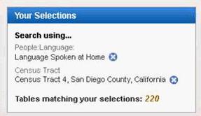 Another pulldown menu is added, to select the state (specify California) and another to select the county (specify San Diego).