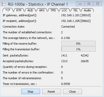 1. RG-1000e Customer Programming Software (RG-1000e CPS) 47 IP channel The IP Channel window contains the report on the operation of data transmission protocol and audio decoder of the corresponding