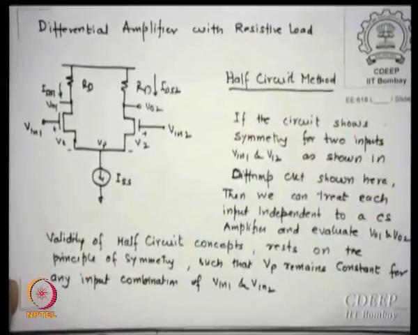 (Refer Slide Time: 51:59) There is a very interesting method which one can; one gives little interesting thought and therefore, this has been shown; it is called half circuit method.