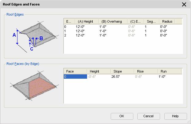 To change the plate heights of individual sections of your roof, you select the roof, right click and select edit Edges/Faces Next, select the