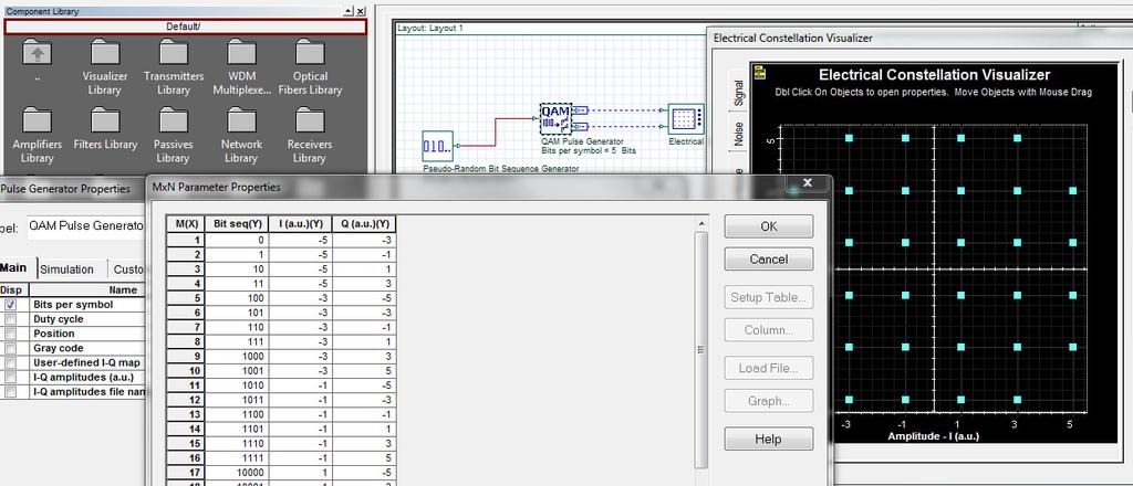 QAM Sequence Generator and QAM Sequence Decoder components: User-defined I-Q mapping It is now possible to design customized QAM modulation schemes for n-qam systems.