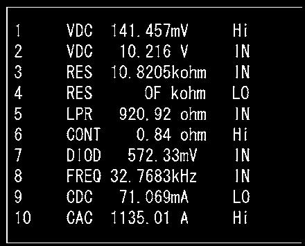 ] Controller: PC-9801 RA (NEC) OS: MS-DOS Ver. 3.30, N88-BASIC Ver. 6.