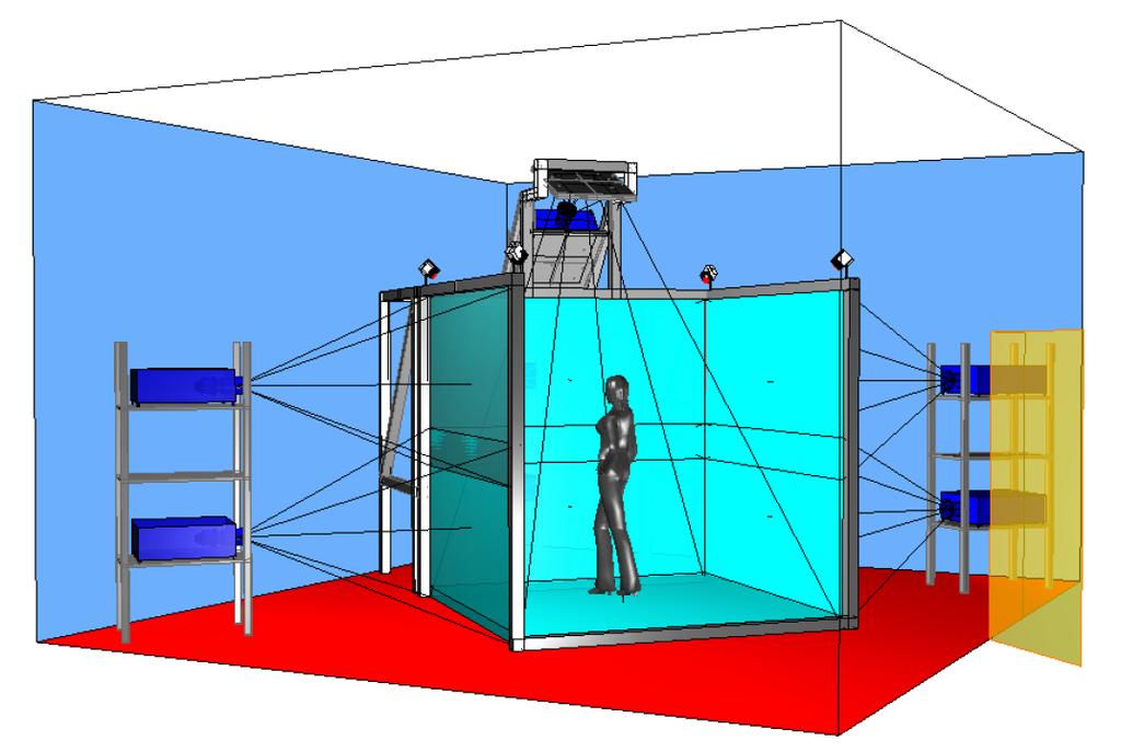 I. Introduction BBL-IS stands for «BBL-Immersive System», the immersive virtual reality (VR) system of the «Brain and Behavior Laboratory» (BBL).