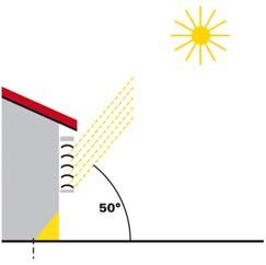 45 Parameter setting Sunshade when the position of the sun is high The sunshade is only partially closed and automatically moved down only enough so that the sun cannot shine further into the room