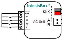IntesisBx KNX Tshiba AC Digital Inverter & VRF lines 2.