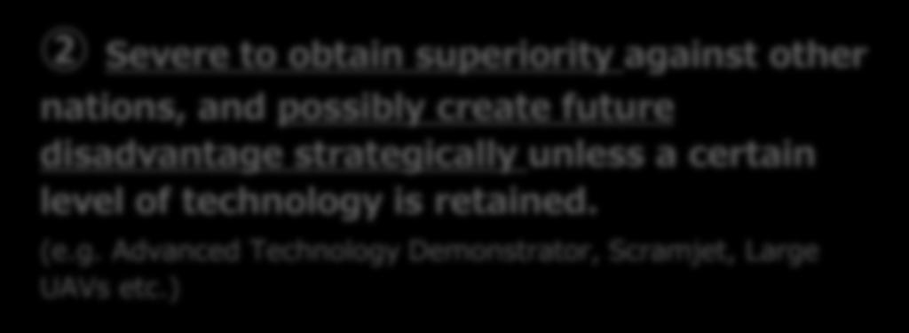 Technological superiority 3 Fields possibly generate game-changing technologies with minimum