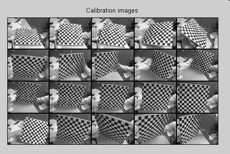 Calibration Often use a planar target Compute geometrical relationship between points on (known) target