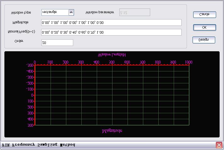 6.2 FIR filter design - frequency sampling method ISDS210A Click the toolbar "FIR" button, in the pop-up menu select "frequency sampling", will pop up a dialog box, shown in Figure 6.3.