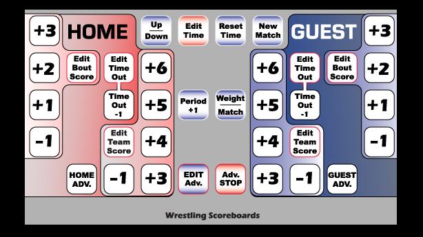 Wrestling Wrestling Slipsheet 6.1 Wrestling Scoreboard Slipsheet.