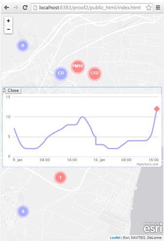 Sensing technologies and the Internet of Things 8 Real-time event detection from sensor networks