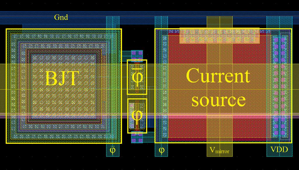 7.2. TEMPERATURE SENSOR CHAPTER 7. IMPLEMENTATION OF THE TEMPERATURE SENSOR 7.1.2 Layout The layout of a single current source, with BJT load and switches, can be seen in Figure 7.2. The different devices and signals are indicated in yellow.