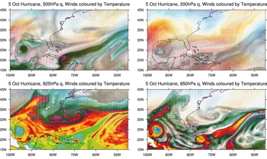 CLIMATE, WEATHER AND EARTH SCIENCES Figure 4: Animations of example twin cyclones in the Atlantic from the UPSCALE project, where one evolves into a full cyclone and the other moves north with