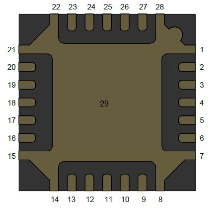 TGA4-SM Pin Configuration and Description Pin No.