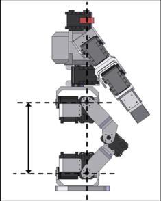 The tilt static offset inclines the centre of gravity to balance the robot (a). The body offset adjust the height of the robot body above the ground (b).